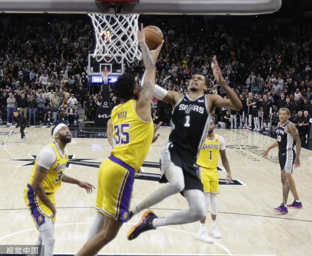 的引援动作 的引援动作